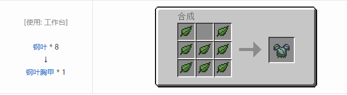 我的世界暮色森林合成表大全2026