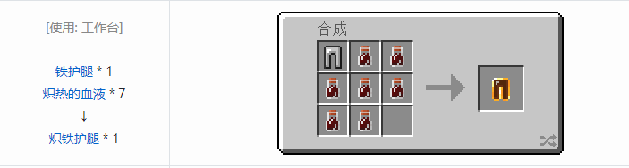 我的世界暮色森林合成表大全2026