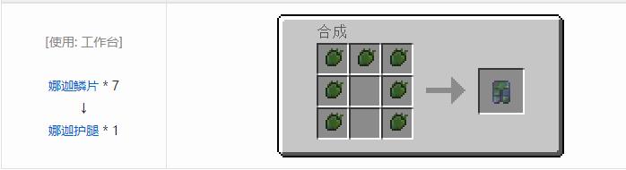 我的世界暮色森林合成表大全2026