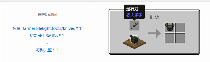 我的世界暮色森林合成表大全2026