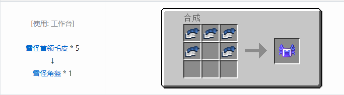 我的世界暮色森林合成表大全2026