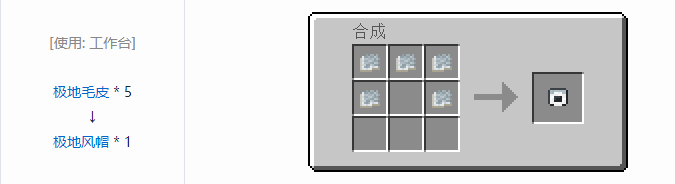 我的世界暮色森林合成表大全2026