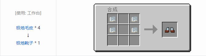 我的世界暮色森林合成表大全2026