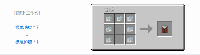 我的世界暮色森林合成表大全2026