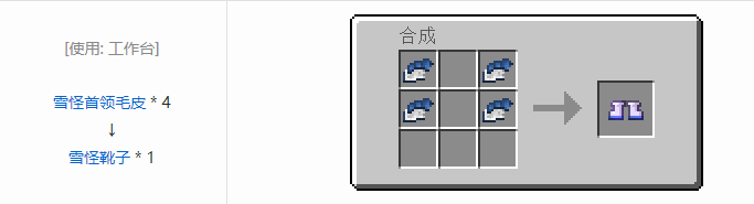 我的世界暮色森林合成表大全2026