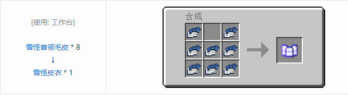 我的世界暮色森林合成表大全2026