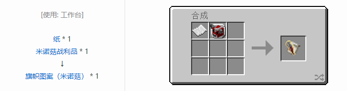 我的世界暮色森林合成表大全2026