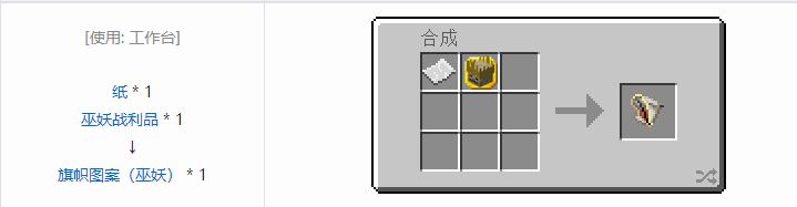 我的世界暮色森林合成表大全2026