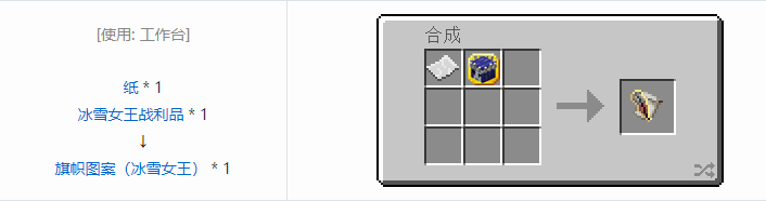 我的世界暮色森林合成表大全2026