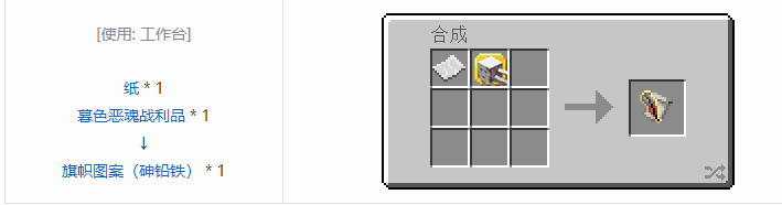 我的世界暮色森林合成表大全2026