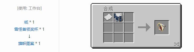 我的世界暮色森林合成表大全2026