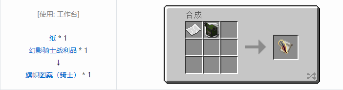 我的世界暮色森林合成表大全2026