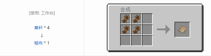 我的世界农夫乐事合成表大全2026