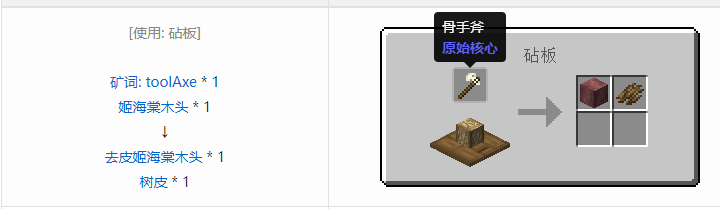 我的世界农夫乐事合成表大全2026