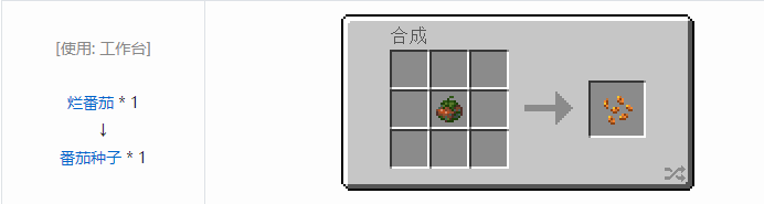 我的世界农夫乐事合成表大全2026