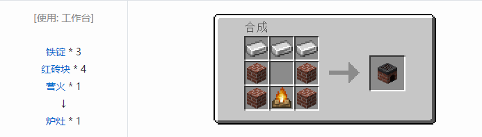 我的世界农夫乐事合成表大全2026