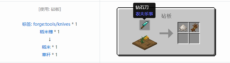 我的世界农夫乐事合成表大全2026