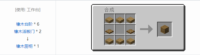 我的世界农夫乐事合成表大全2026