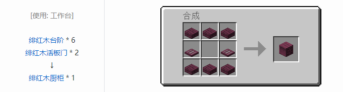 我的世界农夫乐事合成表大全2026