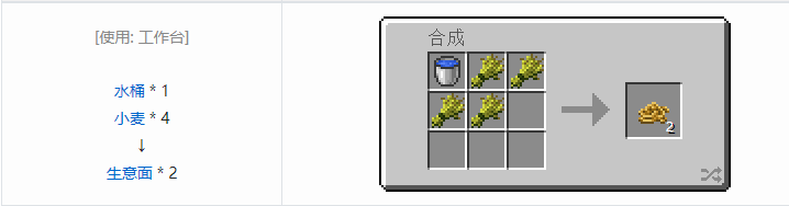 我的世界农夫乐事合成表大全2026