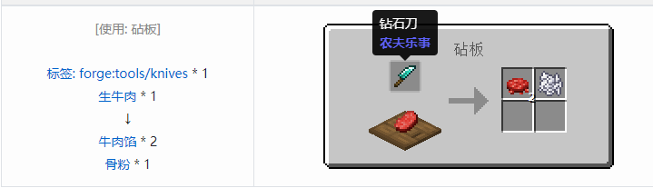 我的世界农夫乐事合成表大全2026