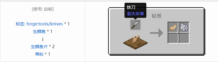 我的世界农夫乐事合成表大全2026