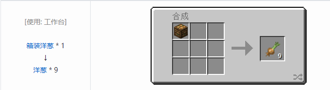 我的世界农夫乐事合成表大全2026