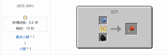 我的世界农夫乐事合成表大全2026