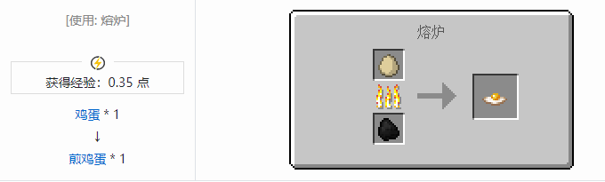 我的世界农夫乐事食物合成表大全2026