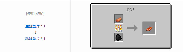 我的世界农夫乐事食物合成表大全2026