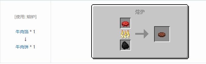 我的世界农夫乐事食物合成表大全2026