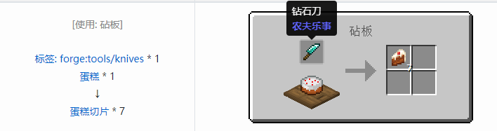 我的世界农夫乐事食物合成表大全2026