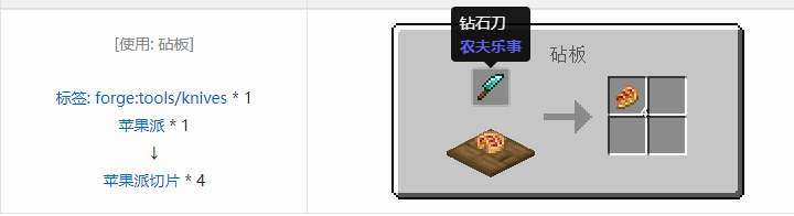 我的世界农夫乐事食物合成表大全2026