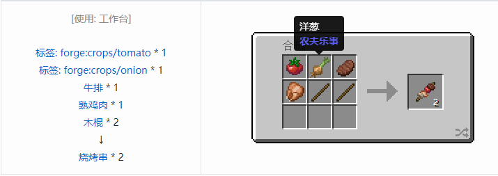 我的世界农夫乐事食物合成表大全2026