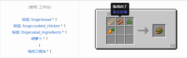 我的世界农夫乐事食物合成表大全2026