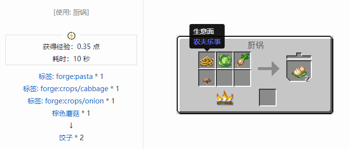 我的世界农夫乐事食物合成表大全2026