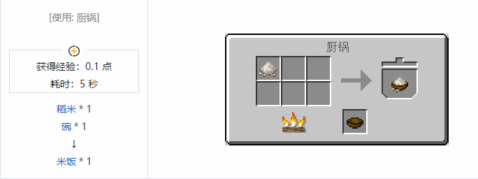 我的世界农夫乐事合成表大全2026