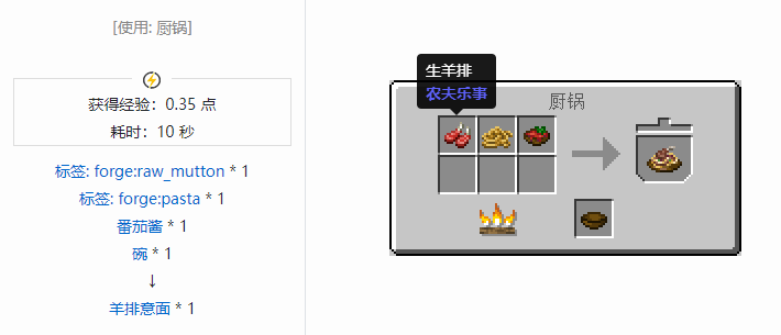 我的世界农夫乐事食物合成表大全2026