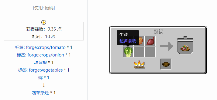 我的世界农夫乐事合成表大全2026