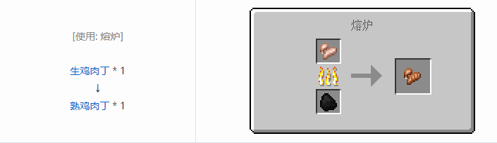 我的世界农夫乐事合成表大全2026