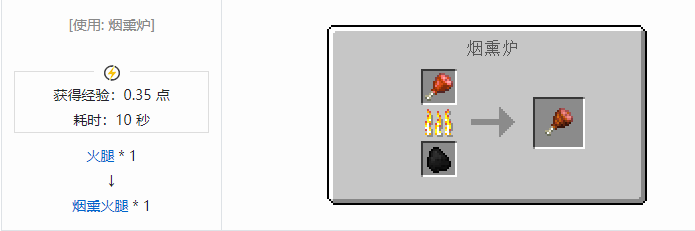 我的世界农夫乐事合成表大全2026