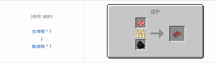 我的世界农夫乐事食物合成表大全2026