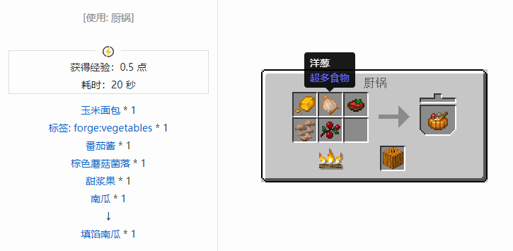 我的世界农夫乐事食物合成表大全2026