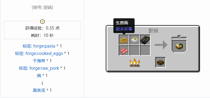 我的世界农夫乐事食物合成表大全2026