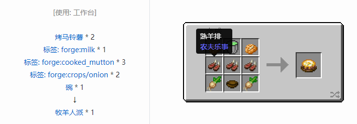 我的世界农夫乐事合成表大全2026