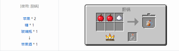 我的世界农夫乐事食物合成表大全2026