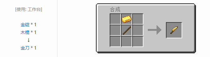 我的世界农夫乐事合成表大全2026