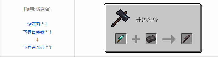 我的世界农夫乐事合成表大全2026