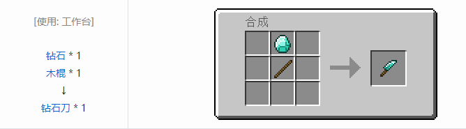 我的世界农夫乐事合成表大全2026