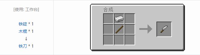 我的世界农夫乐事合成表大全2026